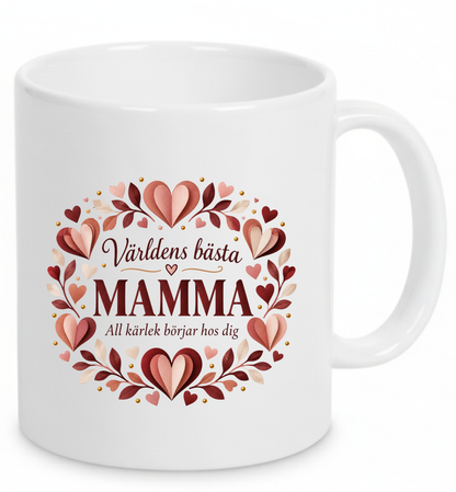 Mugg Världens bästa mamma – All kärlek börjar hos dig