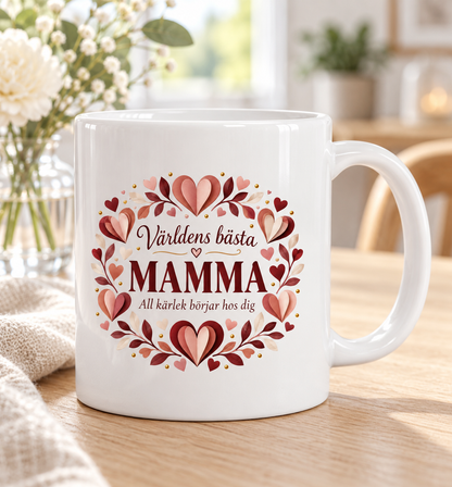 Mugg Världens bästa mamma – All kärlek börjar hos dig